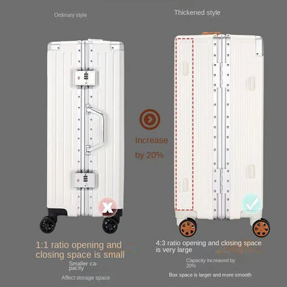 Balance Wide Trolley Case Luggage 20/24/26‘’Plus Large Capacity Aluminium Frame ABS+PC Luggage Cabin Boarding Suitcase